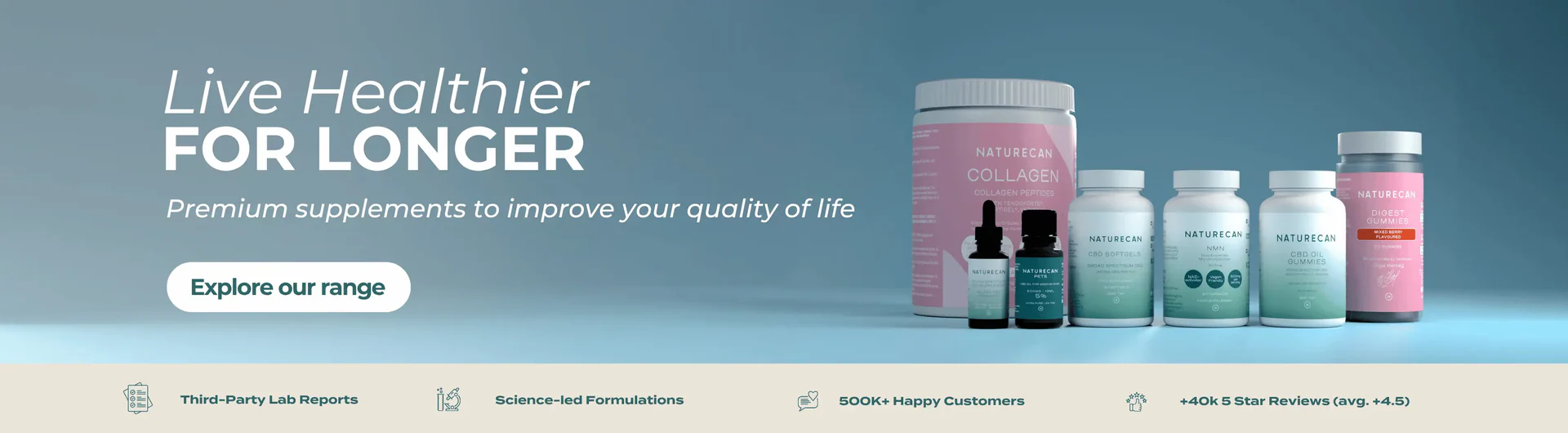 Experience Science-Backed Peak Vitality